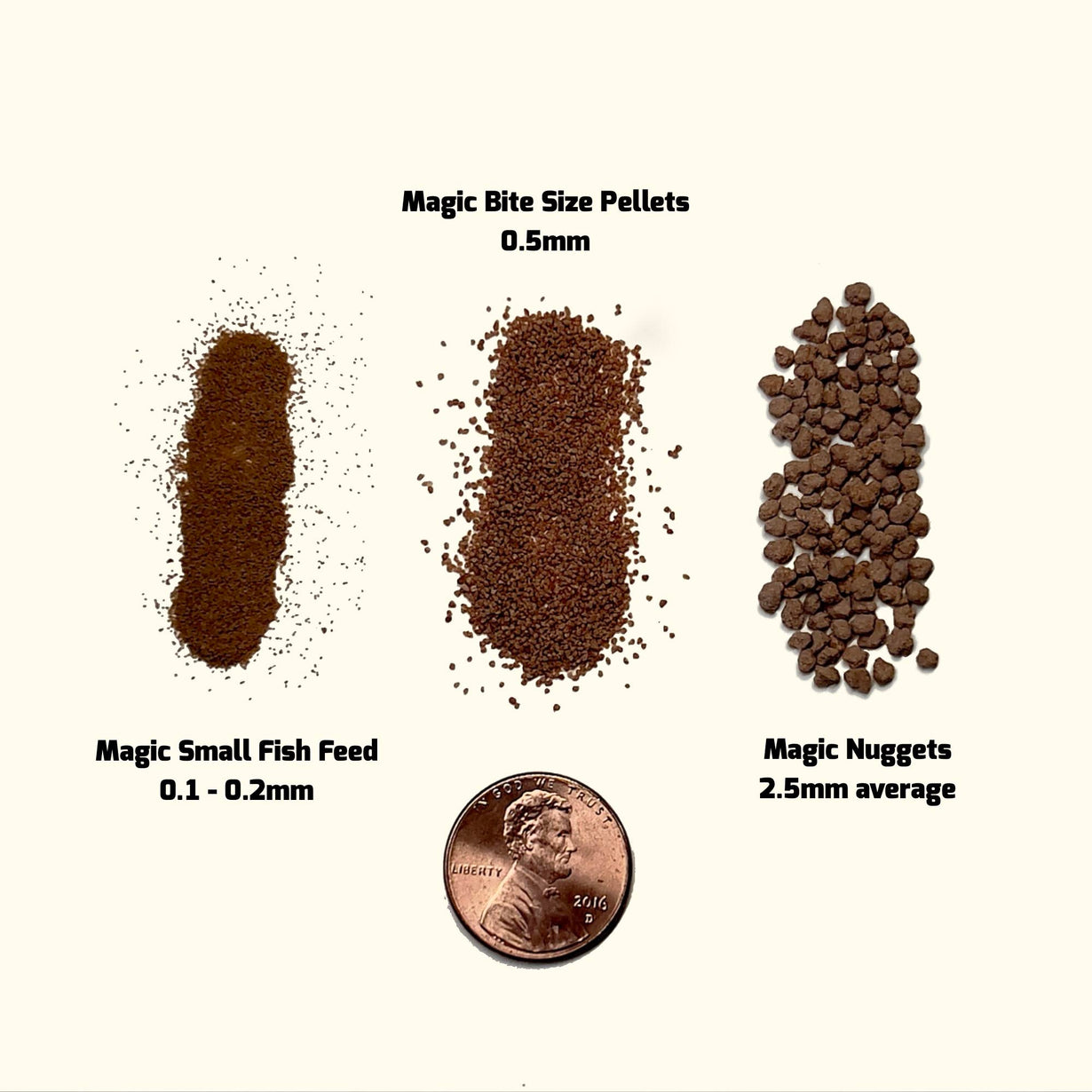 Magic_Foods_Comparison