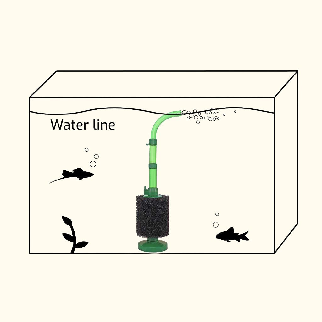 Easy Flow Sponge Filter Upgrade Kit for Aquarium Co-Op Sponge Filters