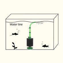 Load image into Gallery viewer, Easy Flow Sponge Filter Upgrade Kit - Aquarium Co - Op
