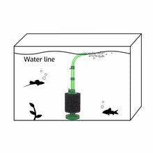 Load image into Gallery viewer, Scratch and Dent Easy Flow Sponge Filter Upgrade Kit - Aquarium Co - Op
